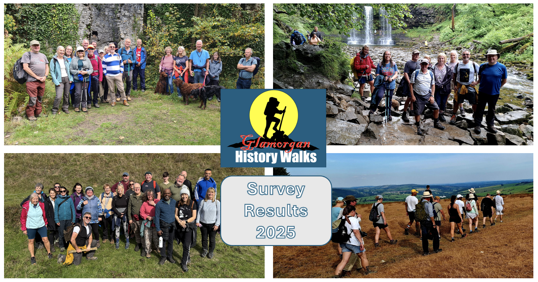 The Glamorgan History Walks survey results